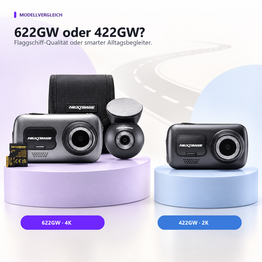 Kamera samochodowa Nextbase 622GW & 422GW – wideorejestrator 4K z GPS, Wi-Fi i trybem parkingowym