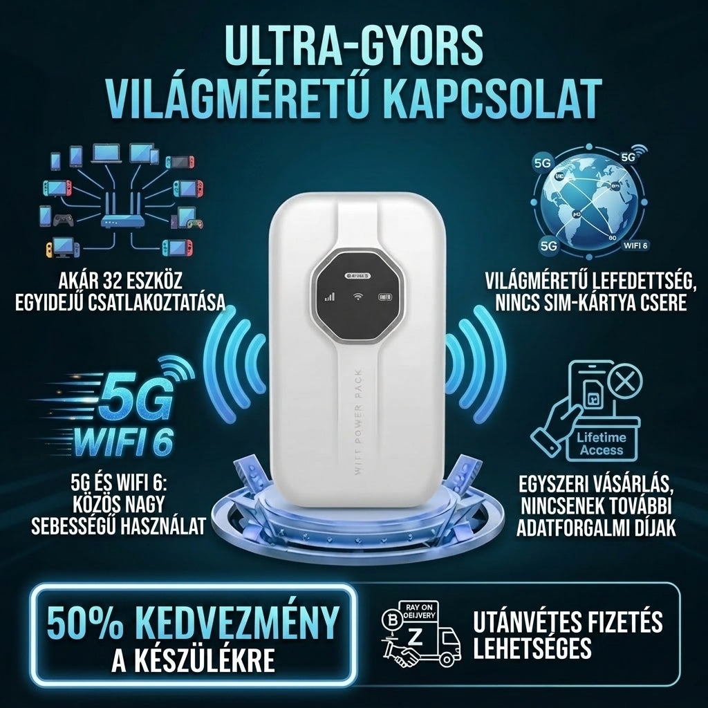 WiFi 6 5G móvil: conectado al instante, en todo el mundo