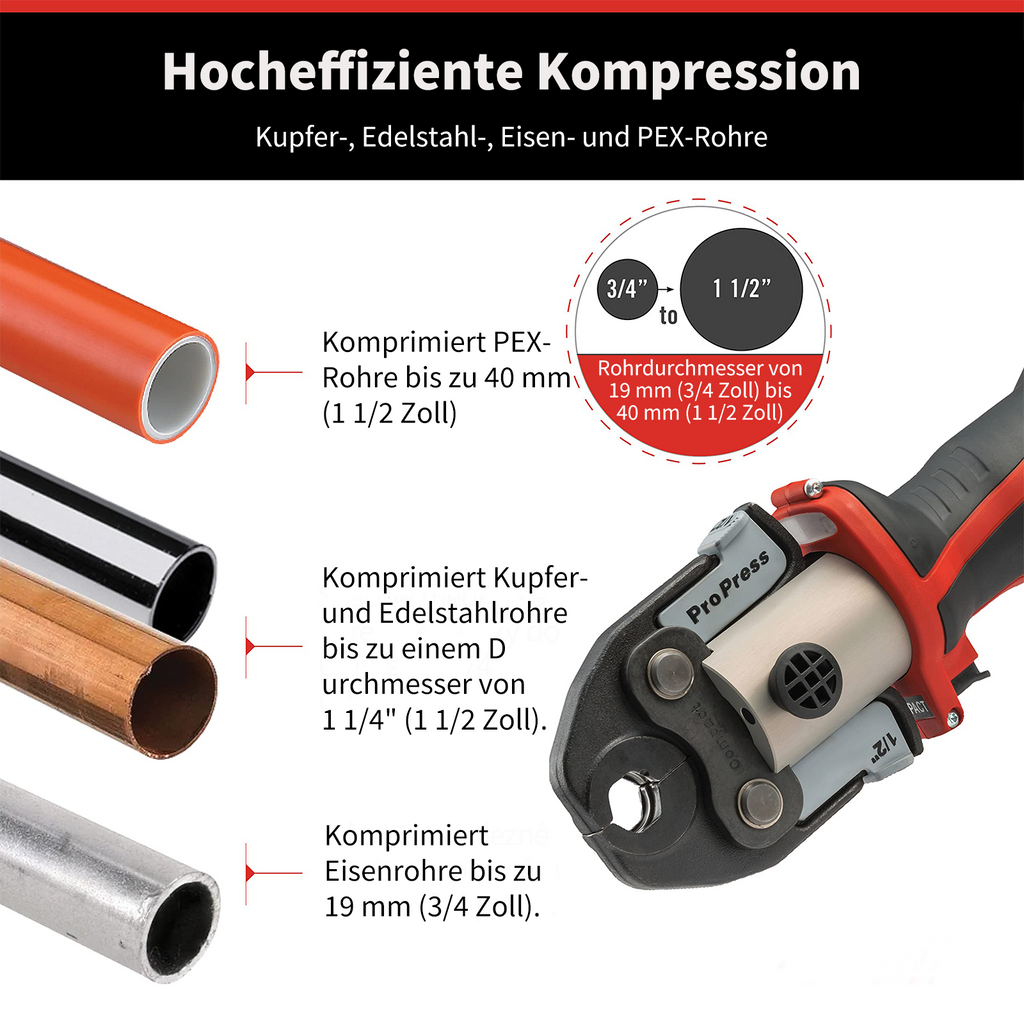 Elektrische hydraulische Presszange – Akku-Crimpzange für Kabelschuhe und Verbinder