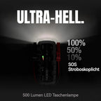 【Výročí NOCO】NOCO Boost X GBX155 4250 A 12 V UltraSafe lithiový startovací zdroj