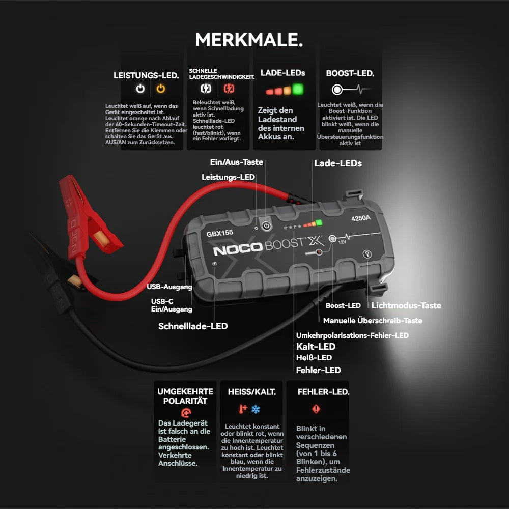 【Výročí NOCO】NOCO Boost X GBX155 4250 A 12 V UltraSafe lithiový startovací zdroj