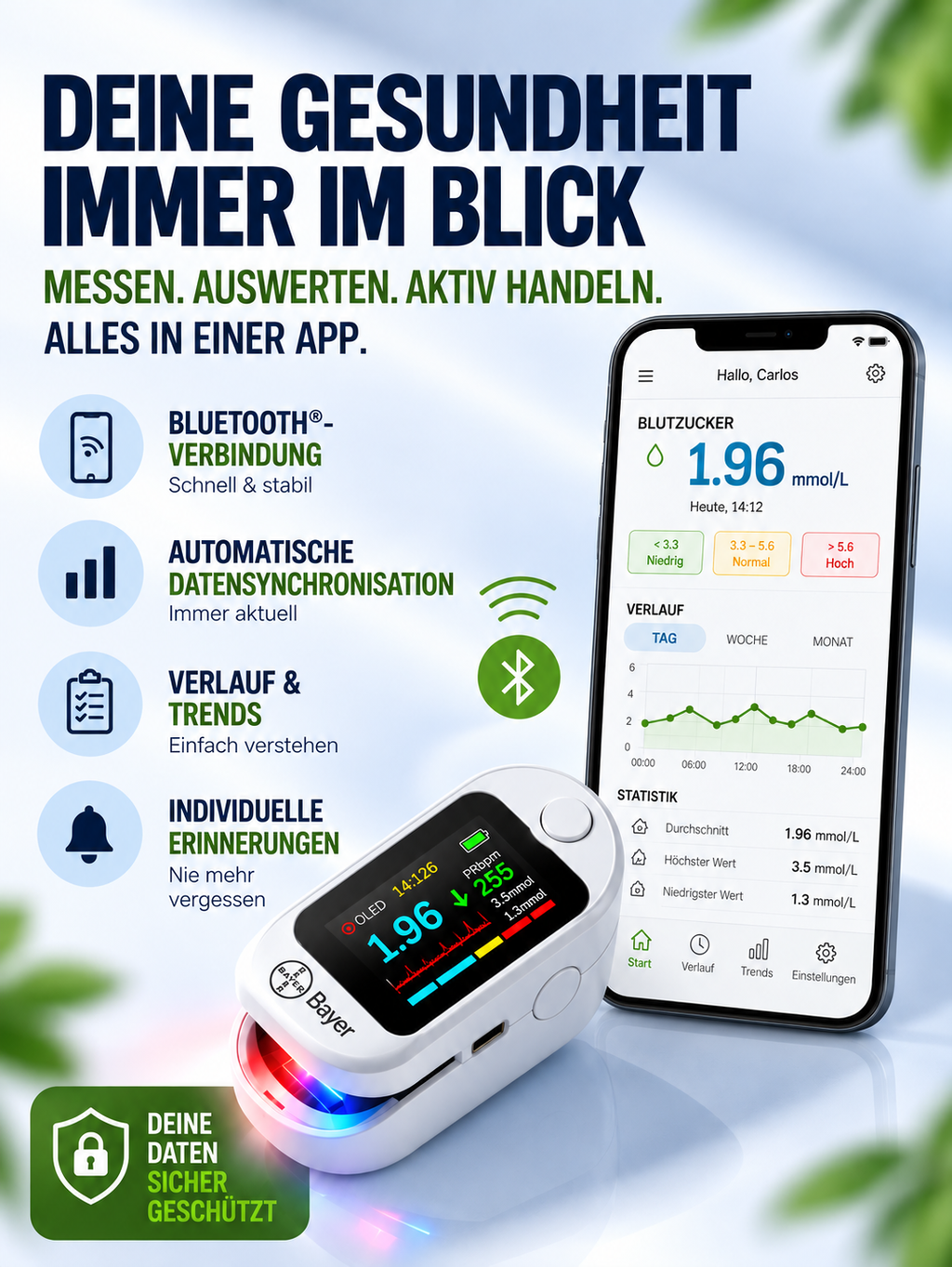L‑X1.36 Nichtinvasives Blutzuckermessgerät mit Fingerclip